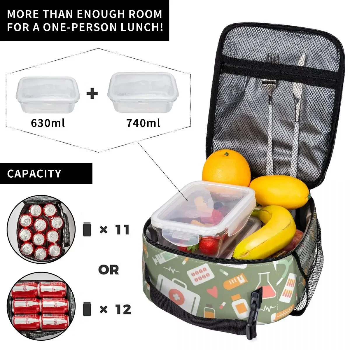 Sac isotherme à motif infirmie - Food Storage Bag avis et prix